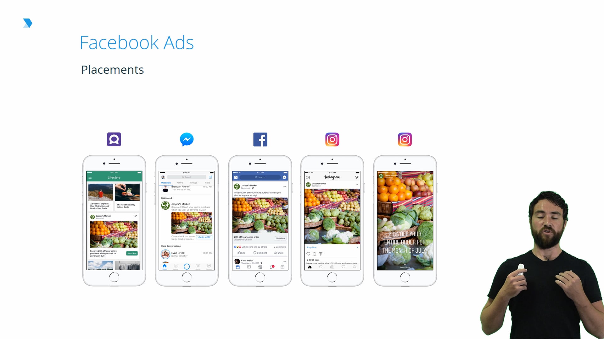 Facebook Ads - Digital Marketing Lesson - DMI